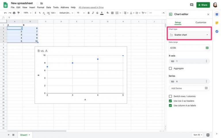 how-to-make-bar-graph-in-google-sheets