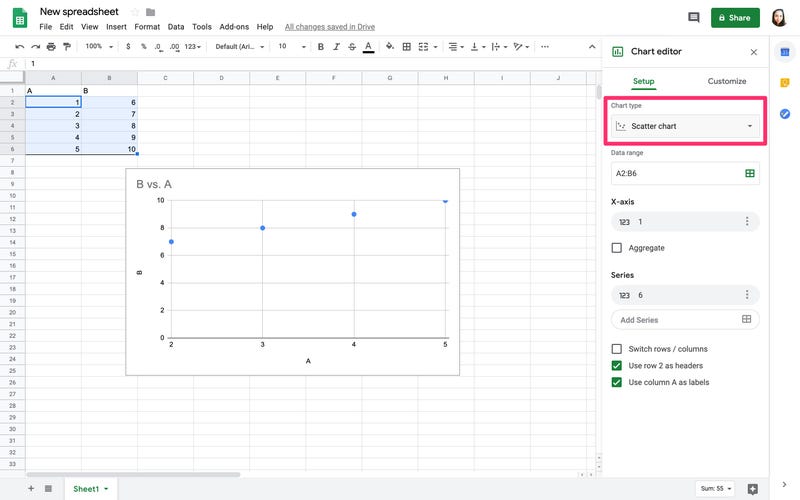 "how to create bar graph in google sheets"