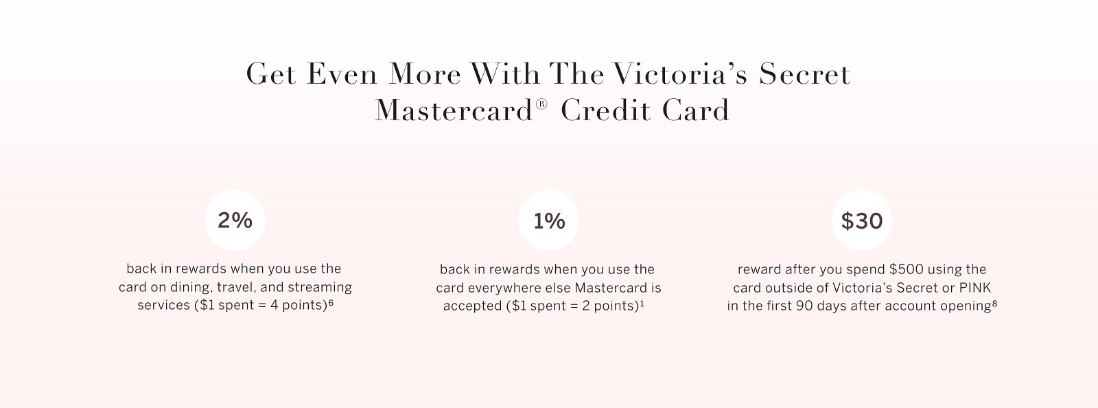 register victoria secret credit card